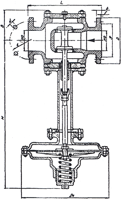 Regulatori bez pomoćne energije KB Armature