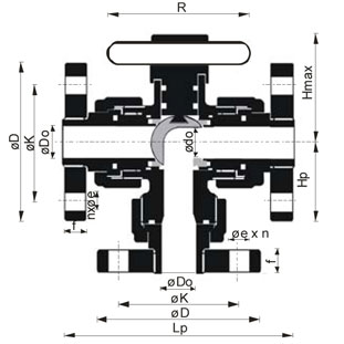 Dimenziona skica TLS-P