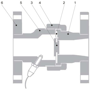 Zaštitni prekidač KB Armature